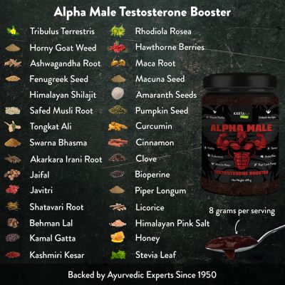 Kxeta Health: Alpha Male Testosterone Booster - 30 Servings