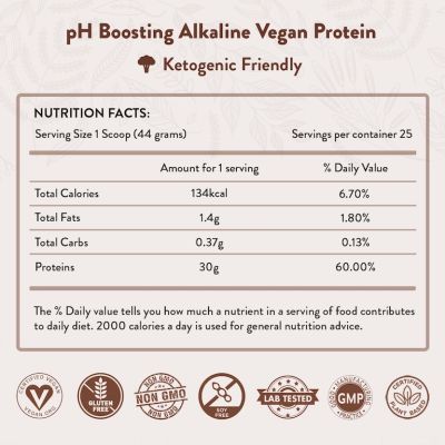 Kxeta Health: Vegan Protein (Belgian Chocolate) - 25 Servings
