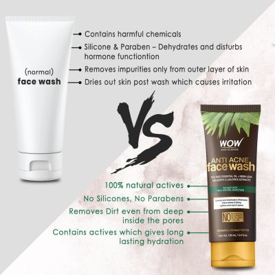 WOW: Anti Acne Face Wash - 100ml