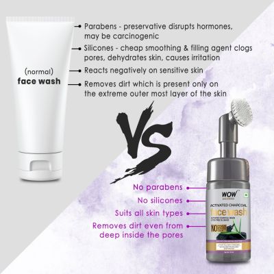 WOW: Charcoal Foaming Face Wash