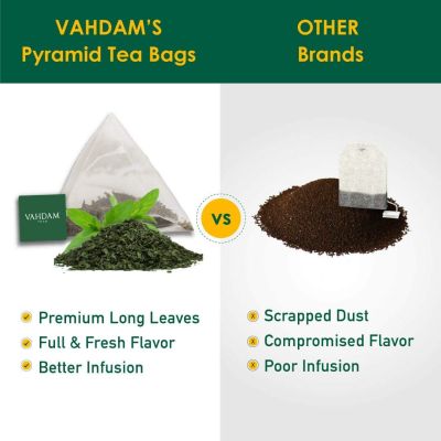 Vahdam Teas: Sweet Cinnamon Masala Chai Tea 30gm