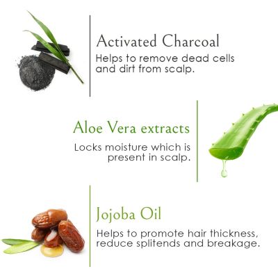 WOW: Charcoal & Keratin Shampoo, 300 ml