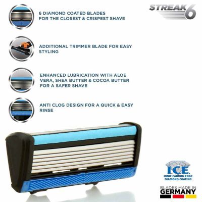 Spruce Shave Club: Steak6 Cartridges