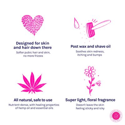 That Sassy Thing: That Sassy Thing Bush: All natural,  pubic hair oil