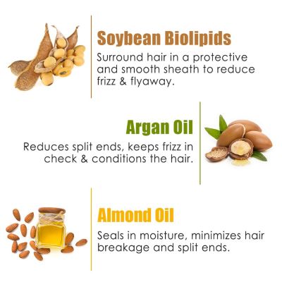 WOW: Frizz Defy Luster Shampoo, 300 ml