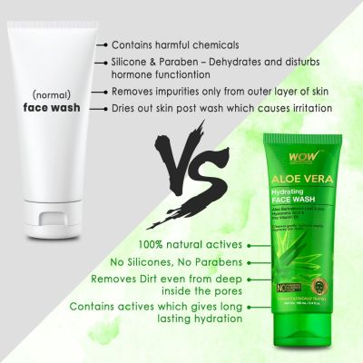 WOW: Aloe Vera Face Wash, 100 ml