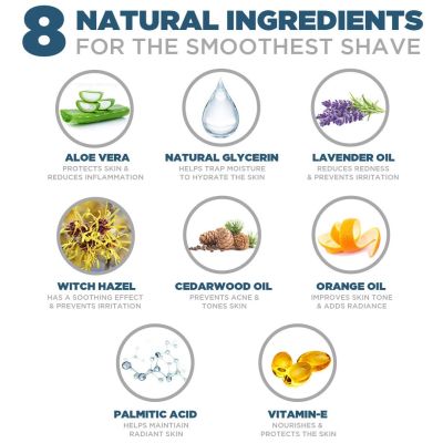 Spruce Shave Club: Witch Hazel & Aloe Vera Extra Sensitive Shaving Gel