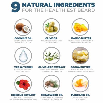 Spruce Shave Club: Cedarwood & Mandarin Beard Softener