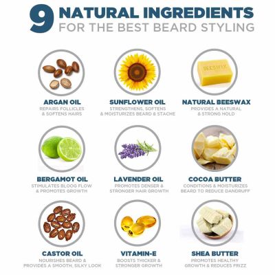 Spruce Shave Club: Beard & Moustache Wax (Bergamot & Lavender), 50 gm