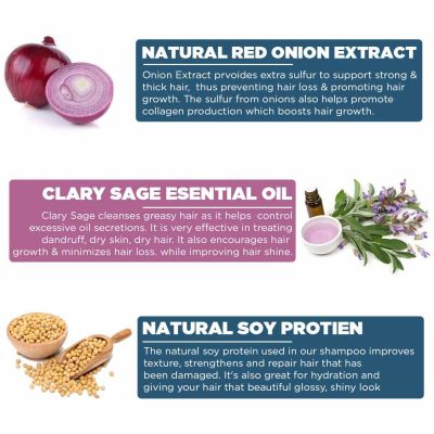 Spruce Shave Club: Anti Hair Fall Shampoo