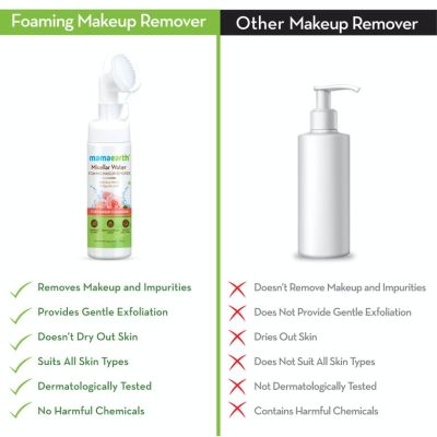 Mamaearth: Micellar Water Foaming Makeup Remover - 150ml