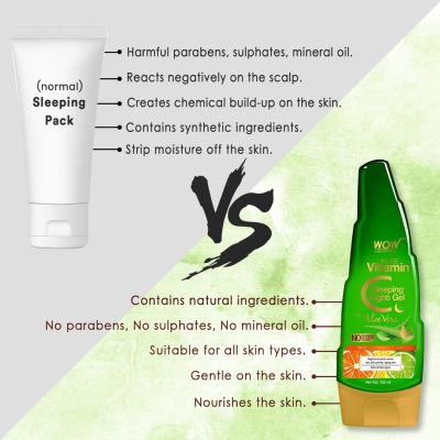 WOW: Vitamin C Sleeping Night Gel, 150 ml