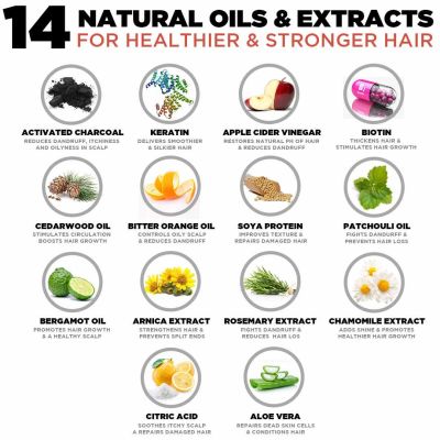 Spruce Shave Club: Anti Dandruff Charcoal Shampoo