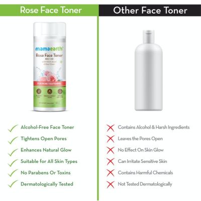 Mamaearth: Rose Water Face Toner for detoxification - 200ml