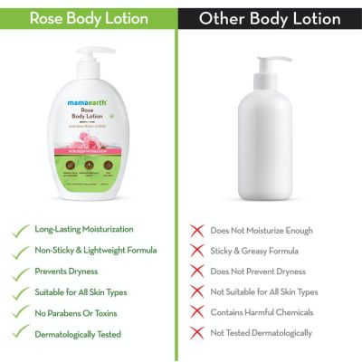 Mamaearth: Rose Body Lotion for supple skin - 400 ml