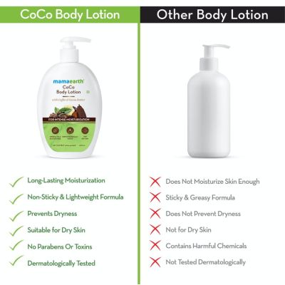 Mamaearth: CoCo Body Lotion for nourished skin - 400ml