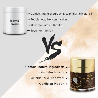 WOW: Coconut Water Full Cream