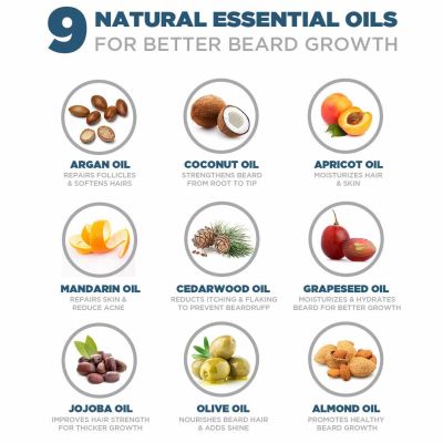 Spruce Shave Club: Beard Growth Oil For Men (Cedarwood & Mandarin), 30ml