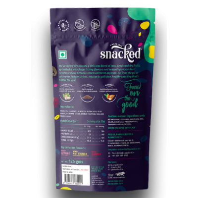 Snacked: Mumbai Mattinee