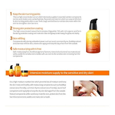Be The Skin: Nutrition Power Serum - 50ml