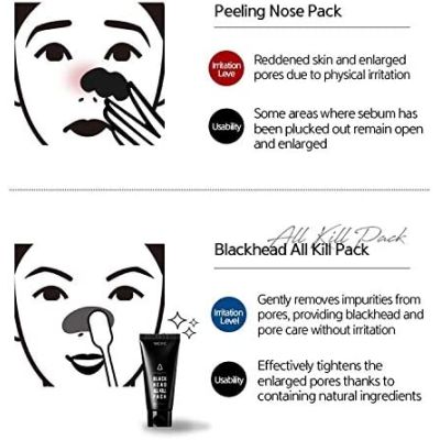 Nacific: Black Head All Kill Pack - 40ml