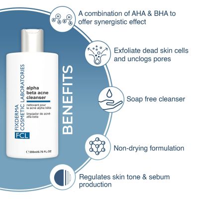 Fixderma Cosmetic Laboratories: 