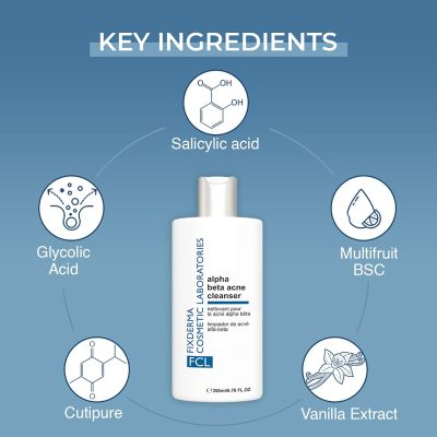 Fixderma Cosmetic Laboratories: 