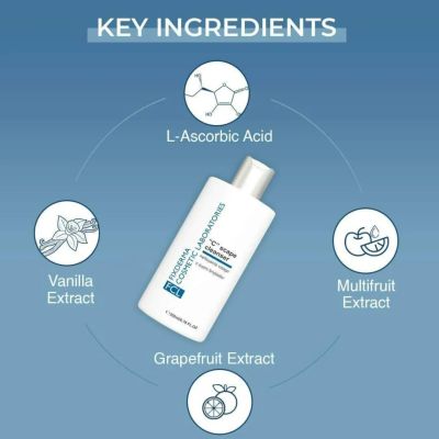 Fixderma Cosmetic Laboratories	: C Scape Cleanser - 200ml