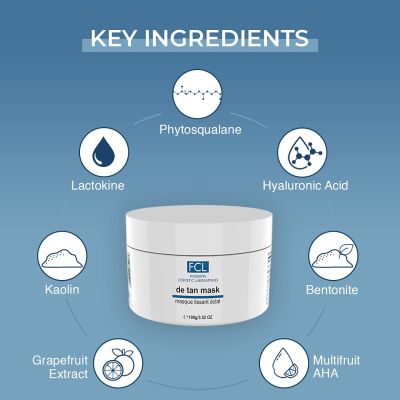 Fixderma Cosmetic Laboratories	: De Tan Mask - 100gm