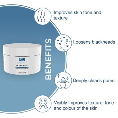 Fixderma Cosmetic Laboratories	: De Tan Mask - 100gm