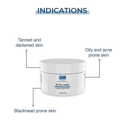 Fixderma Cosmetic Laboratories	: De Tan Mask - 100gm