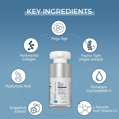 Fixderma Cosmetic Laboratories	: Eye Refining Matrix - 15ml