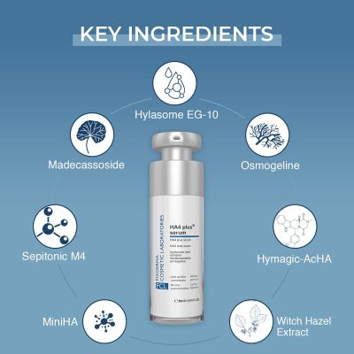 Fixderma Cosmetic Laboratories: 