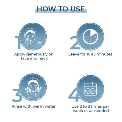 Fixderma Cosmetic Laboratories	: Hydrating Mask - 100gm