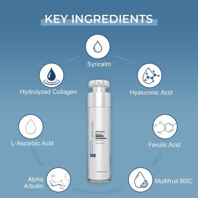 Fixderma Cosmetic Laboratories	: Intensive Serum - 50gm