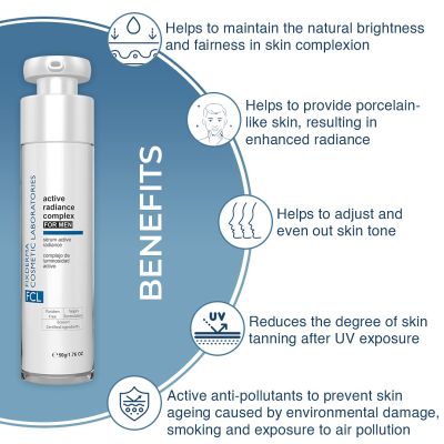Fixderma Cosmetic Laboratories	: Active Radiance Complex - 50ml