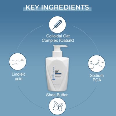 Fixderma Cosmetic Laboratories: Oat Silk Body Lotion - 400ml