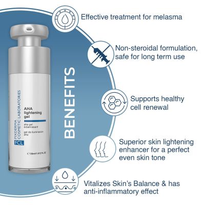Fixderma Cosmetic Laboratories	: Aha Brightening Gel - 30ml