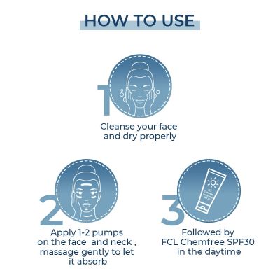 Fixderma Cosmetic Laboratories: Skin Brightening Complex - 30ml