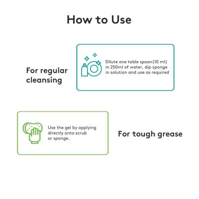 Born Good: Plant Based Dishwash Gel - 1 Liter Refill