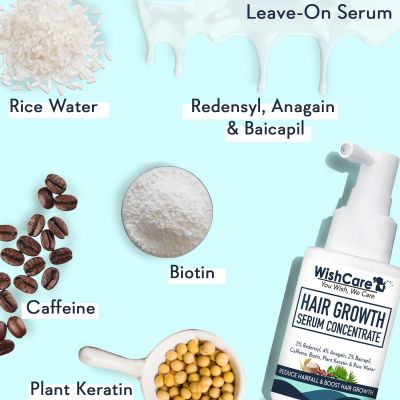 WishCare: Hair Growth Serum Concentrate - 30ml