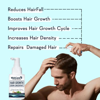 WishCare: Hair Growth Serum Concentrate - 30ml