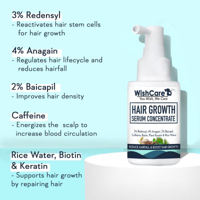 WishCare: Hair Growth Serum Concentrate - 30ml
