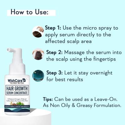 WishCare: Hair Growth Serum Concentrate - 30ml