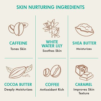 mCaffeine: Coffee & Choco Kit - Day & Night Deep Moisturization - 400ml