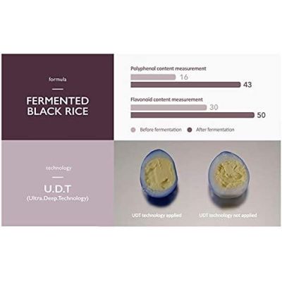 Haruharu Wonder: Black Rice Serum | 30ml