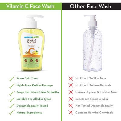 Mamaearth: Vitamin C Face Wash with Vitamin C and Turmeric for Skin Illumination - 250ml