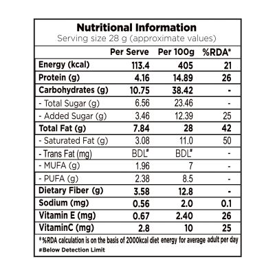 Nutty Gritties: Nutty Gritties Antioxidant Mix- 325g