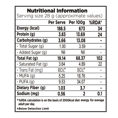 Nutty Gritties: Nutty Grtties Pine Nuts - 100g