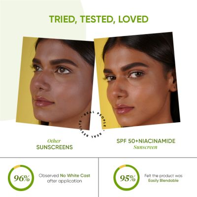 Dot & Key: CICA Niacinamide Face Sunscreen SPF 50 PA+++ - UV Protection for Oily - and Acne Prone Skin - 25gm